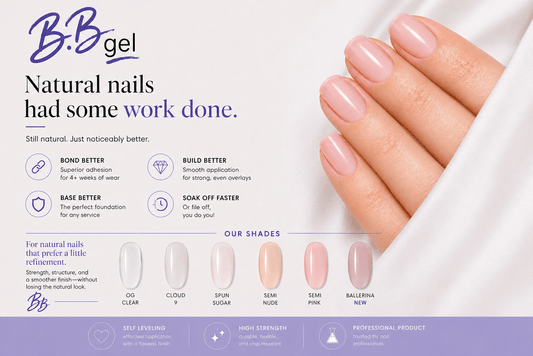 BB Gel